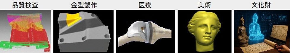 3Dスキャンの用途