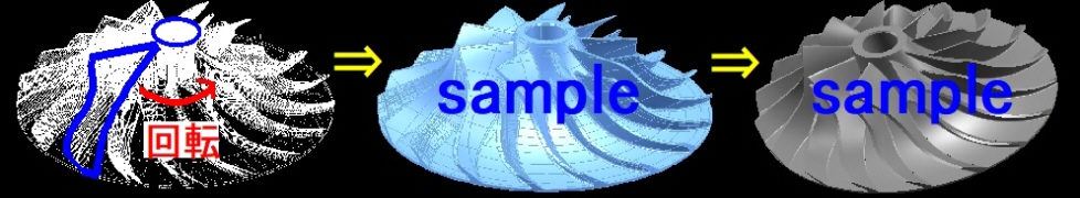 <事例>ポリゴンから回転CADモデリング