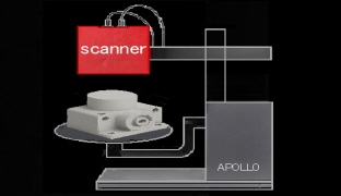 高精度データ取得