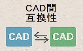 CAD間互換性