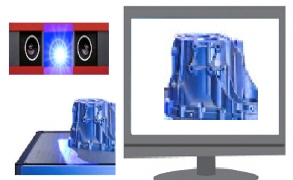 現物のCAD化,リバースエンジニアリング