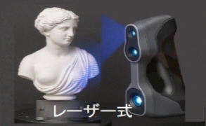 アートのデジタル化