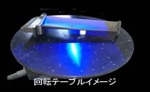 CTスキャン回転方式