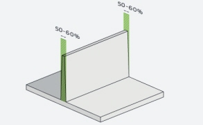 成形品のリブ・ボス・薄肉部の視覚的確認可能