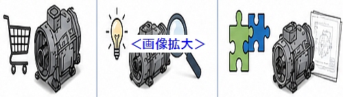 競合他社製品のリバースエンジニアリング