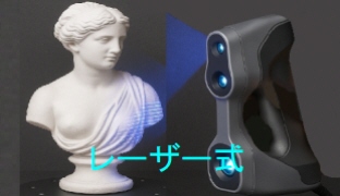 レーザー式装置