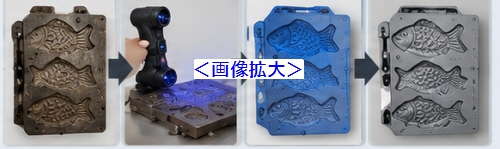 菓子製造機械と型の詳細