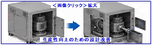 生産性向上のための設計改善