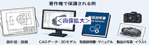 著作権やデザイン権に注意する