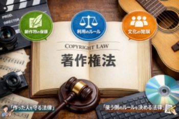 著作権法
