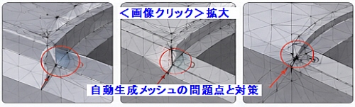 自動生成メッシュの問題点と対策