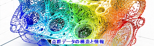 各点の三次元座標の情報