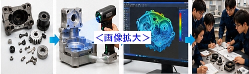 教育や学術研究