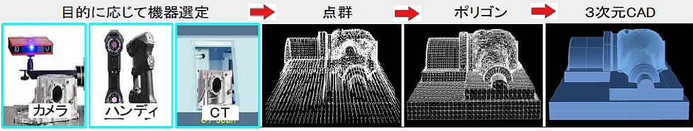 画像はありません