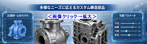 カスタム鋳造部品の最適設計