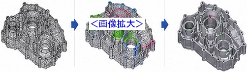 CADソフトウェアへのインポート