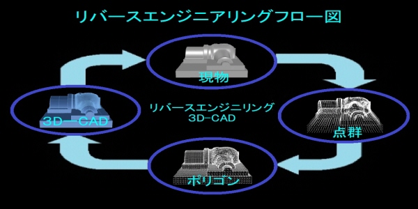 画像はありません