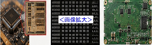 現代（1990年代以降）：ソフトウェアとデジタルの時代へ