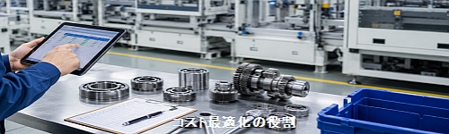コスト最適化の役割