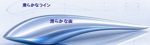 滑らかなラインから滑らかな面作成