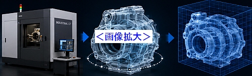工業用CTスキャンによる非破壊検査
