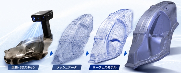 画像はありません