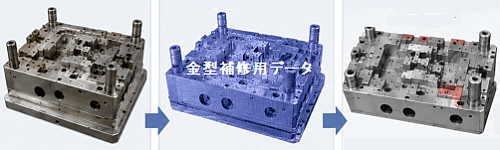 金型補修の3Dデータ活用フロー