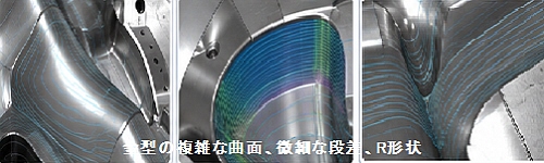 金型の複雑な曲面