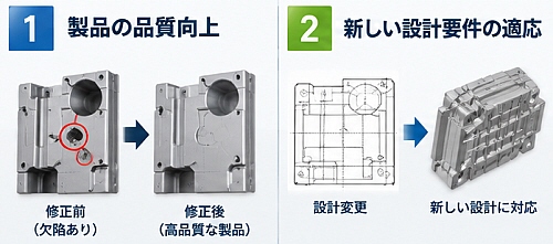 金型を修正する理由