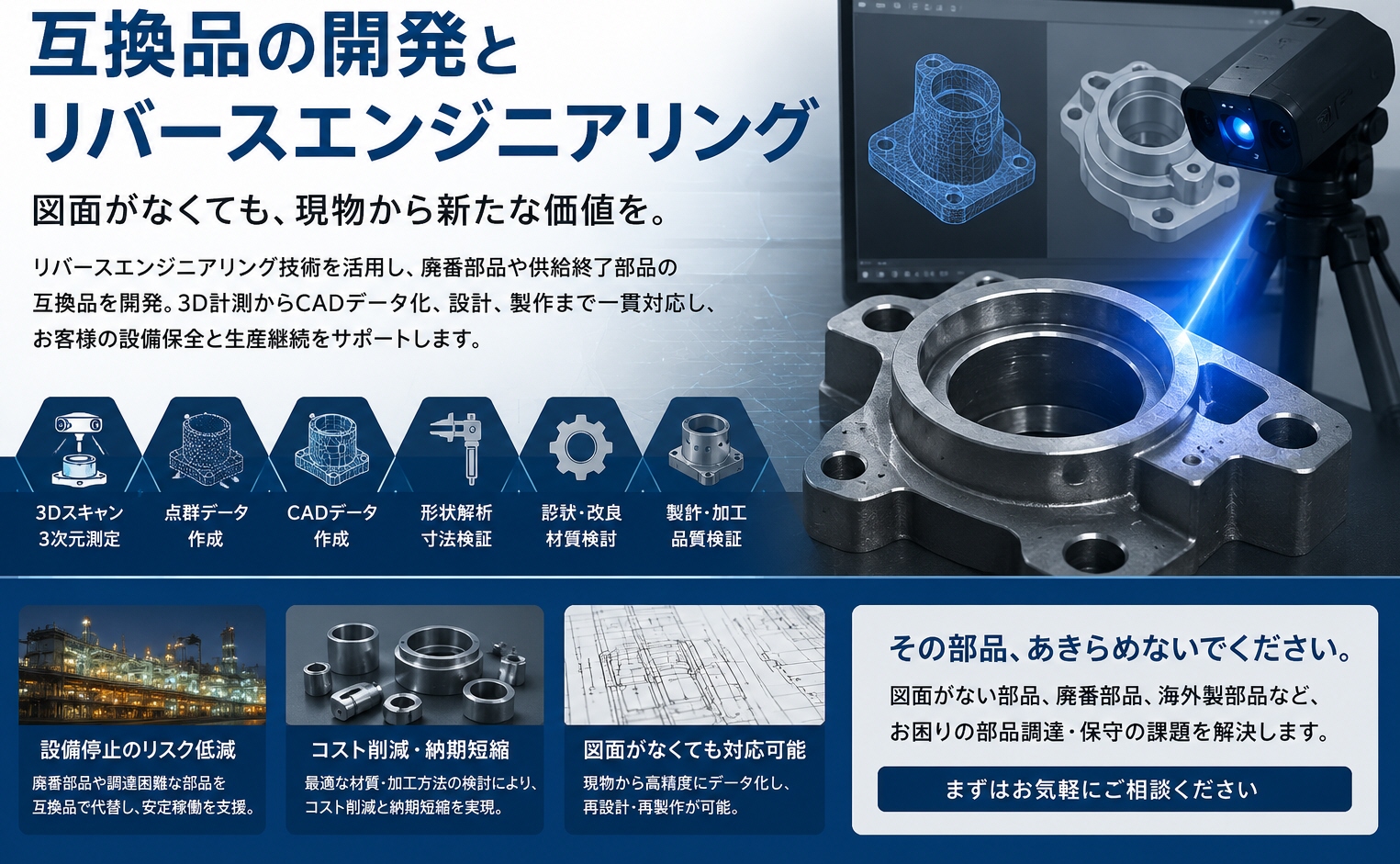 互換品の開発とリバースエンジニアリング