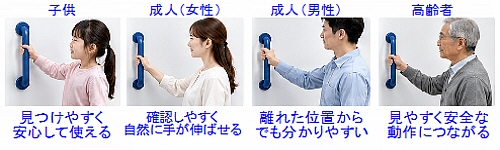 視覚