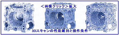 3Dスキャンの性能維持と操作条件
