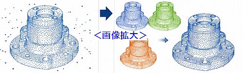 取得した3Dスキャンデータの点群