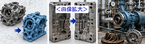 3Dスキャン技術の活用法