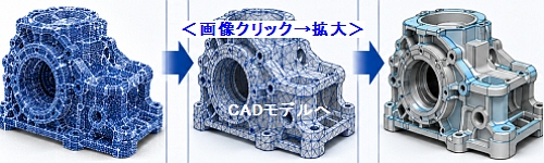 CADモデルへ