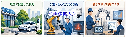 人と社会にやさしい技術