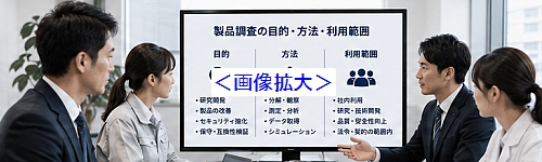 製品調査の透明性確保ガイド