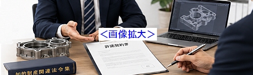 権利者の許可取得マニュアル