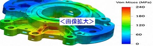 製品解析、安全性対応や高品質化を実現