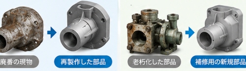 廃番部品の再製作