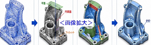 CAD用サーフェスの作成
