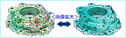 精度・測定用途の問題点と解決策