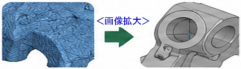 精度の確保(スキャン精度+モデリング精度)