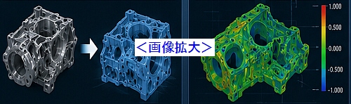 最新トレンド