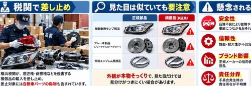 ニセモノ部品の輸入差止め